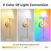 DORESshop 8 in. 1-Light Gold Wall Sconce, Wall Sconce with Detachable Bulbs and Fabric Shade for Living Room (2-Pack) - 2 of 4