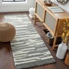 Hauteloom Jay Area Rug - 3 of 4