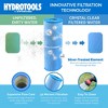 Swimline HydroTools 480 SF Ingound & Above Ground Pool Cartridge Filter Heavy Duty Accessory up to 72,000 Gallons with 4 Silver Ion Treated Element - 3 of 4
