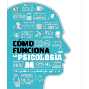 Como Funciona La Psicologia (How Psychology Works) - (DK How Stuff Works) by  DK (Hardcover) - 1 of 1