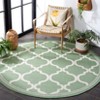 Bermuda BMU810 Machine Washable UV & Stain Resistant Non-Shedding Power Loomed Indoor/Outdoor Rugs - Safavieh - 3 of 4