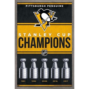 Trends International NHL Pittsburgh Penguins - Champions 23 Framed Wall Poster Prints - 1 of 4