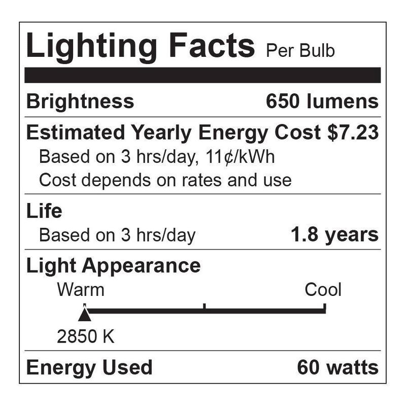 GE 60w Halogen Light Bulb PAR16 White, 3 of 5