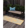 Jill Zarin Outdoor Dubai Medallion Woven Area Rug - 4 of 4