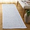 Cape Cod CAP451 Hand Woven Indoor Rugs - Safavieh - 2 of 4