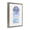 Stupell Industries Blue Flowers Perfume Bottle Floating Frame Canvas Art - 2 of 4