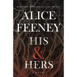 His & Hers - by Alice Feeney (Paperback)