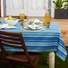 Dii Blue Ocean Stripe Print Outdoor Tablecloth 60 Round - 2 of 4