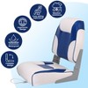 Garvee 2 Pack Boat Seats Low Back, Folding Fishing Boat Chair with Thickened Sponge Padding and Hinge for Sightseeing Boat, Speedboat, Canoe - 4 of 4