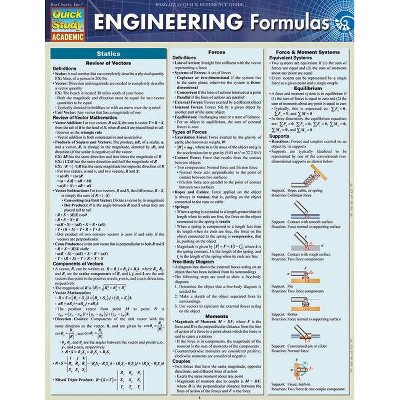 Engineering Formulas - by  Beena Ajmera (Poster)