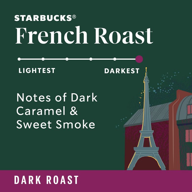Starbucks Dark Roast K-Cup Coffee Pods French Roast for Keurig Brewers, 3 of 8