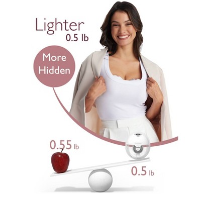 Momcozy M5 Slimme Borstkolf – Handsfree Elektrische Kolf, App-Bestuurbaar, Draadloos, 3 Modi & 9 Zuigniveaus, 24 mm Tuit (Rood, 1 Stuk