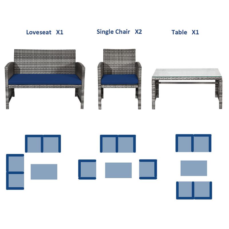 Tangkula 4-Piece Outdoor Patio Furniture Set Rattan Wicker Conversation Sofa Set Navy, 5 of 8