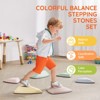 VEVOR Balance Stepping Stones for Kids, 6 PCS, Up to 220 lbs, Non-Slip Toddlers Sensory Stepping Stones,Toys for Children Aged 3 4 5 6 7 8+ - 3 of 4