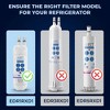 Mist 3pk Refrigerator Replacement for Everydrop Filter 1 - 2 of 4
