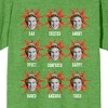 Elf Buddy Mood Faces Crew Neck Short Sleeve Green Heather Women's T-shirt - 2 of 3