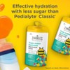 Zarbee's Triple Action Liquid Hydration Pouches - Strawberry Lemonade - 5 fl oz/3ct - 4 of 4