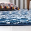 Tulum TUL270 Power Loomed Indoor Rugs - Safavieh - 4 of 4