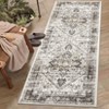 Washable Area Rug Vintage Living Room Rug Oriental Rug for Bedroom Non-Slip Retro Medallion Carpet Print Distressed Rug for Dining Room - 3 of 4
