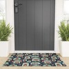 Heather Dutton Gingerbread Village Blue Welcome Mat - Society6 - 2 of 3