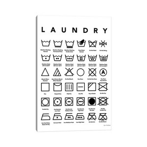 Laundry Symbols by Seven Trees Design Unframed Wall Canvas - iCanvas - 1 of 4