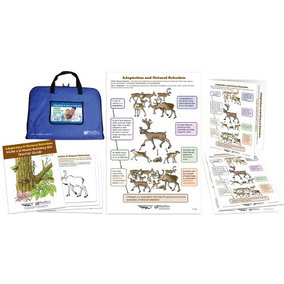 NewPath Learning NewPath Learning Adaptation & Natural Selection NGSS 2D Model Building Kit