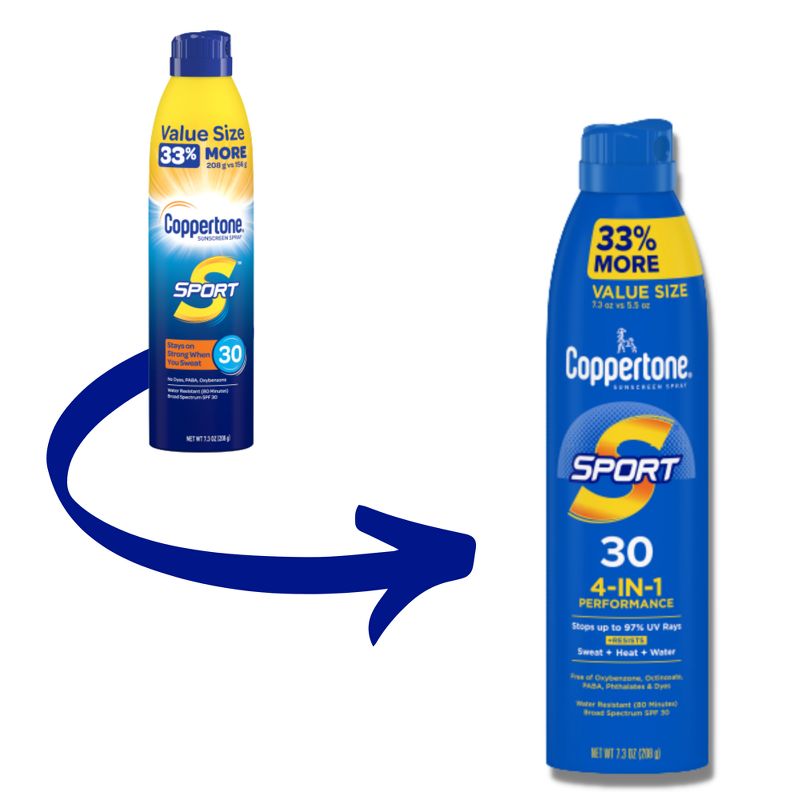 Coppertone Sport Sunscreen Spray - SPF 30 - 7.3oz, 4 of 8