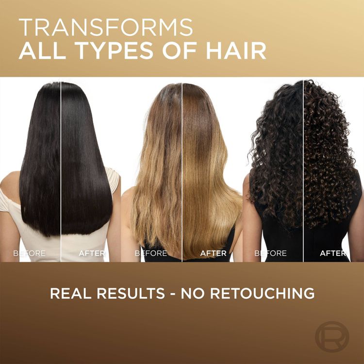 Three sets of before and after images showing hair transformation with text "TRANSFORMS ALL TYPES OF HAIR" and "REAL RESULTS - NO RETOUCHING."