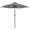 Sonkuki 7.5 ft Outdoor LED Solar Lighted Patio Market Umbrella w/ Push Button Tilt - 2 of 4