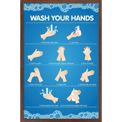 Trends International Wash Your Hands Framed Wall Poster Prints