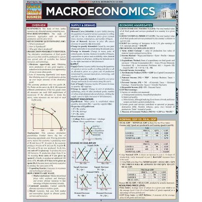 Macroeconomics - (Quickstudy: Business) by  John Mijares (Poster)