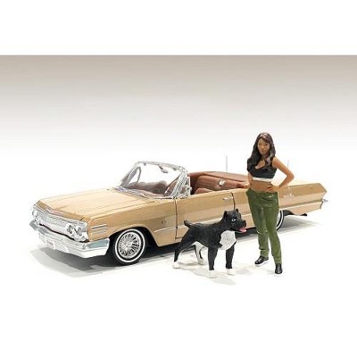 "Lowriderz" Figurine IV and a Dog for 1/24 Scale Models by American Diorama