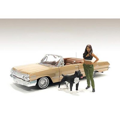 "Lowriderz" Figurine IV and a Dog for 1/18 Scale Models by American Diorama