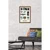 Trends International DC Comics Batman: 85th Anniversary - Gadgets Made In Gotham Framed Wall Poster Prints - 2 of 4