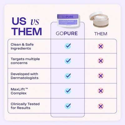 goPure Firming Butt & Thigh Cream - 4.25 fl oz: Unscented, Jar, Hand And Body Lotion, Suitable For All Skin Types