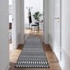 Washable Modern Geometric Printed Rug Non Slip Low Pile Rug Soft Throw Floor Cover Foldable Indoor Carpet for Living Room Bedroom Playroom - 2 of 4