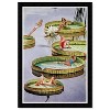 15" x 21" Retro Swim Framed Wall Art Print Green - Wynwood Studio: Modern Style, Digital Fashion Artwork, Black Frame - 3 of 4