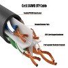 SANOXY Cables and Adapters; 1ft Cat6 550 MHz UTP Snagless Ethernet Network Patch Cable, Black - 3 of 4