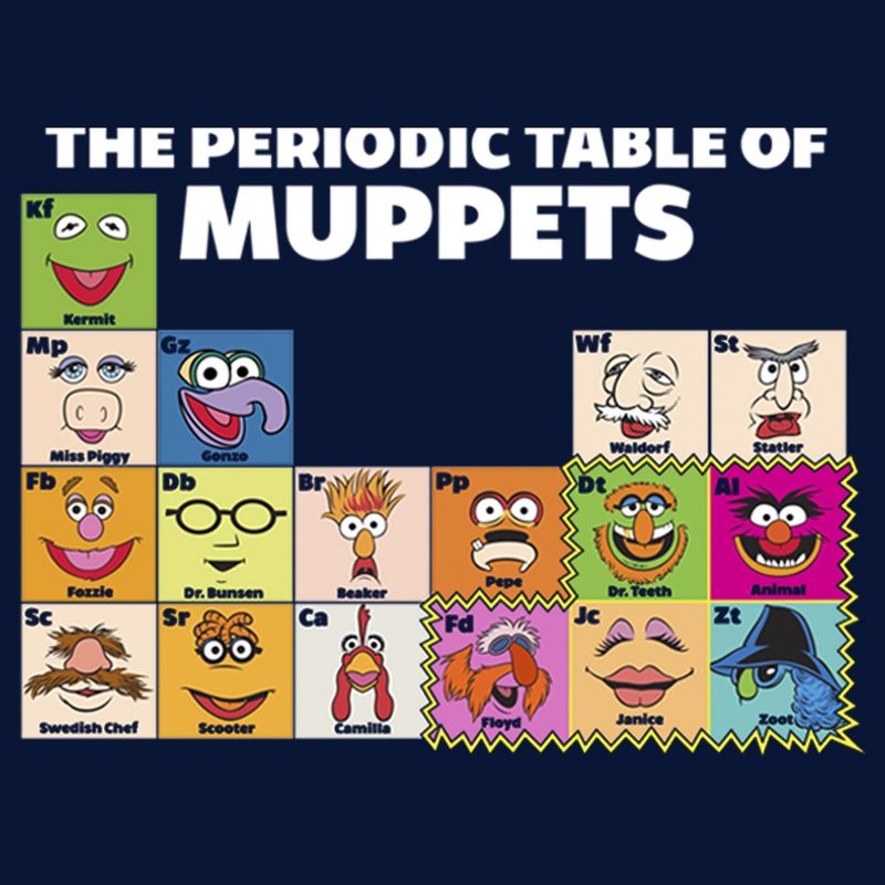 Boy's The Muppets Periodic Table T-Shirt, 2 of 5
