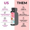 LIVS Gummies Beauty Plus (hair, skin, & nails) - 3 of 4