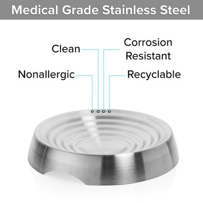 Stainless Steel Non-Slip Shallow Cat Food Bowls, Set of 2