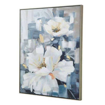 Blooming Florals Hand Painted Canvas with Polystyrene Frame