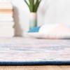 Tucson Vintage Persian TSN110 Power Loomed Machine Washable Skid-Resistant Indoor Rugs - Safavieh - 4 of 4