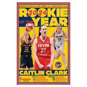 Trends International WNBA Indiana Fever - Caitlin Clark 2024 Rookie of the Year Framed Wall Poster Prints - 1 of 4