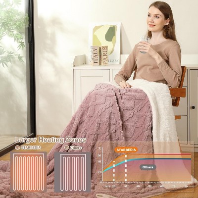 Soft flannel electric blanket with 6 heating levels and 4 hours auto shut-off, 4 hours time setting, ETL certified electric lap blanket