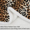 Tirrinia 50" x 60" Fleece Throw Blanket, Soft Comfy Warm Fuzzy TV Blankets, Comfort Caring Gift - 2 of 4