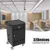 20.80"Mobile Charging Cart and Cabinet for Tablets Laptops 32-Device(White) - 3 of 4