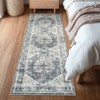 Boho Printed Area Rug with Rubber Backing Washable Rug Low Pile Rugs Vintage Medallion Foldable Indoor Carpet for Living Room Bedroom Office - 3 of 4
