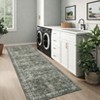 Washable Modern Stripe Area Rugs Contemporary Indoor Lightweight Low Pile Non Slip Carpet For Living Room Bedroom Soft Easy Care Floor Mat Home Decor - 3 of 4