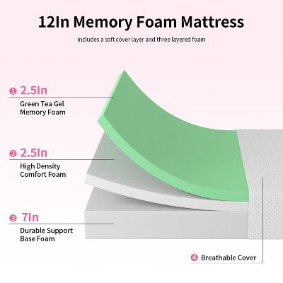 Twin 12-Inch Gel Memory Foam Mattress with Stretch Knit Cover